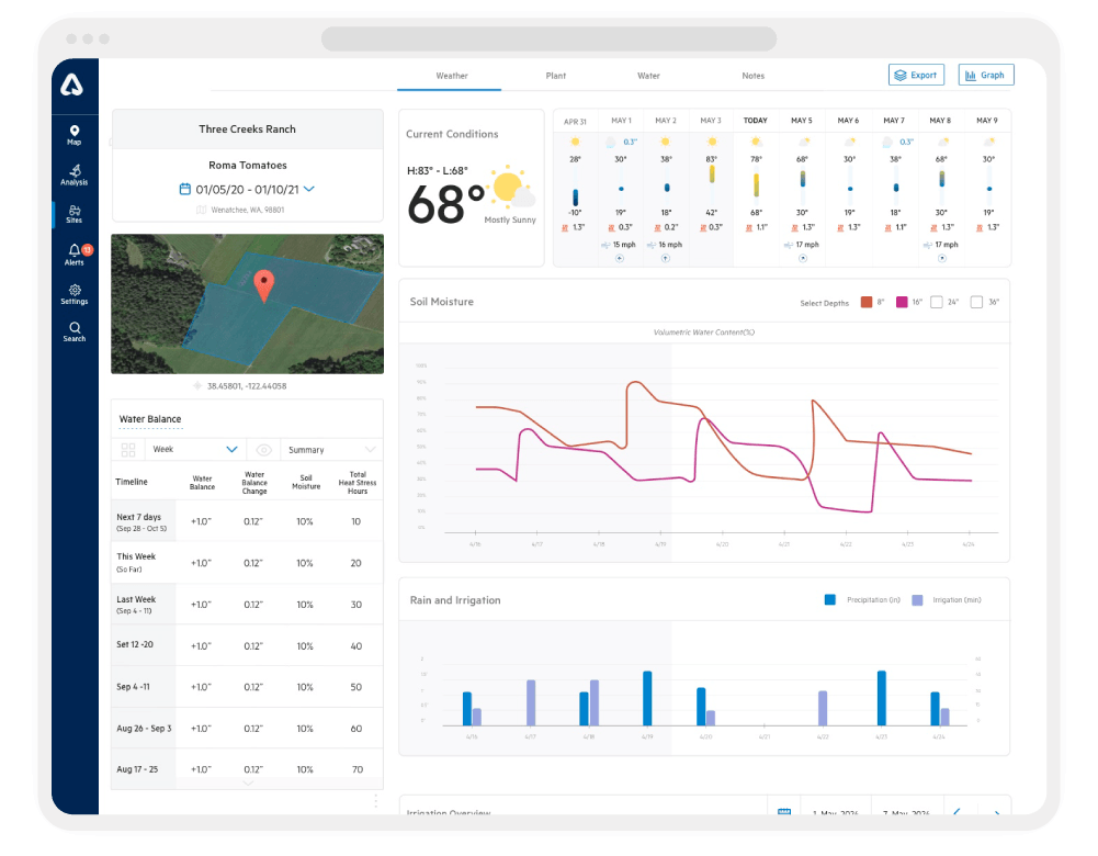 Arable-UX-UI-Design-wep-app-1