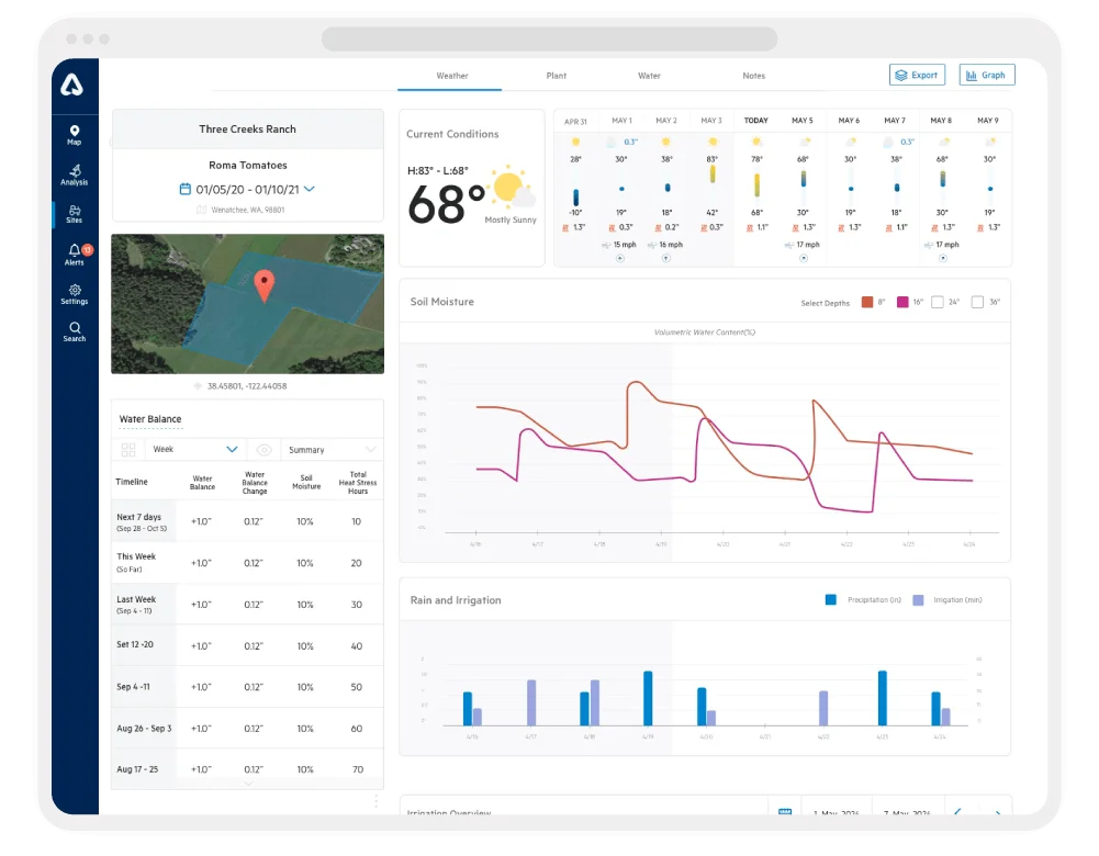 Arable-UX-UI-Design-wep-app-1