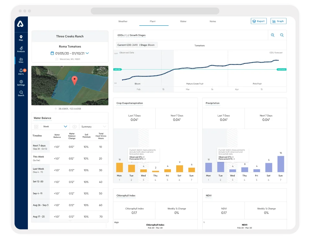 BKDF Arable UX UI Design wep app 3