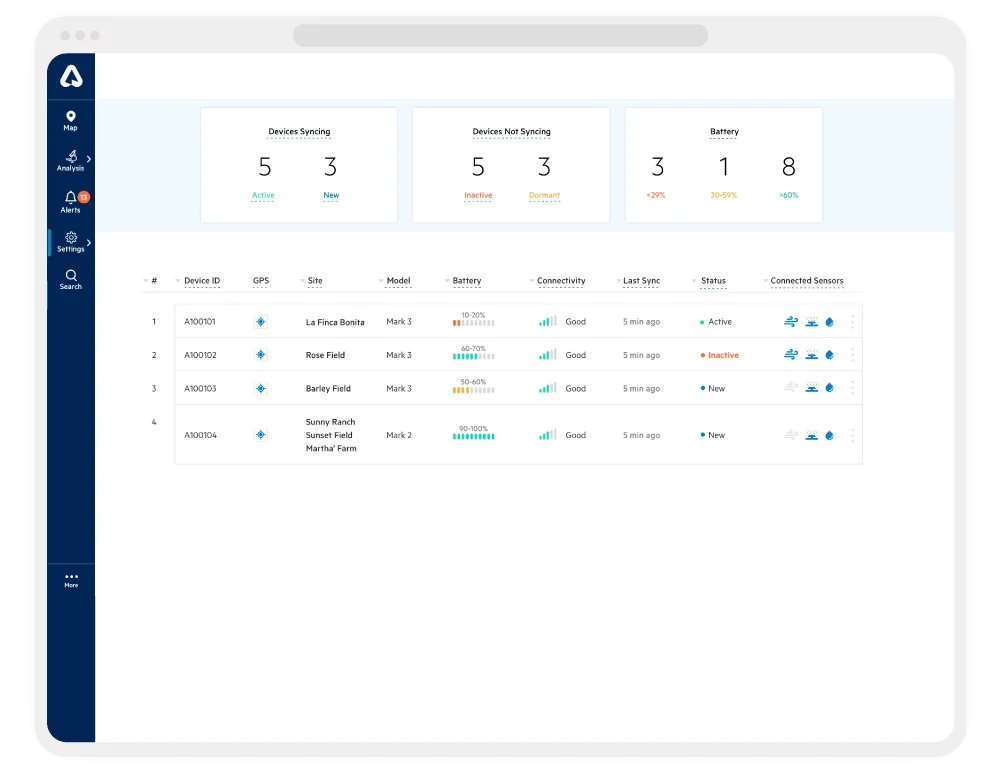 BKDF Arable UX UI Design wep app 5