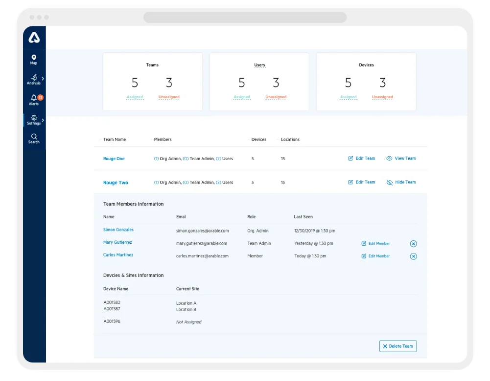 BKDF Arable UX UI Design wep app 7