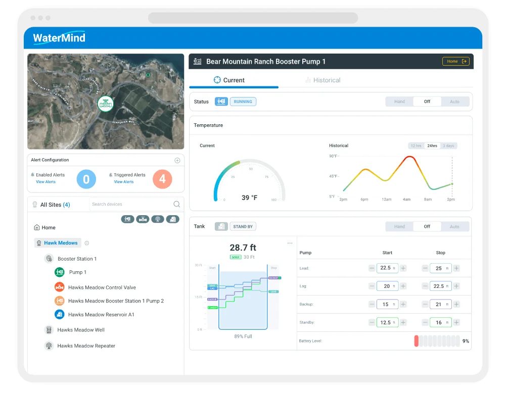 IOT app